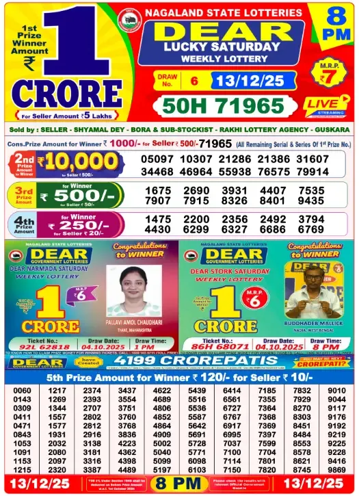 Lottery Sambad Result