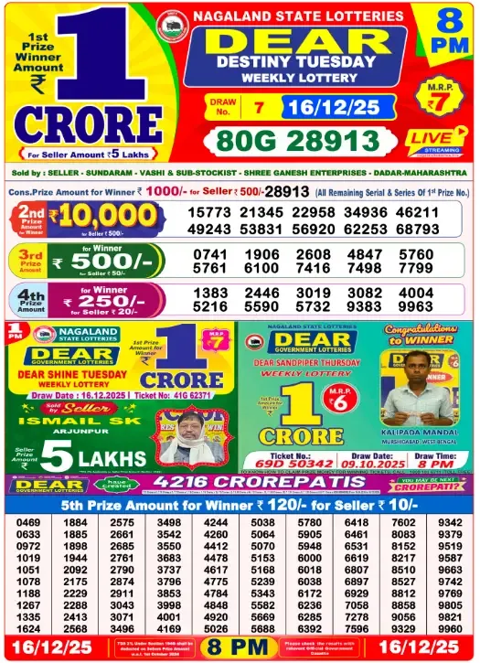 Lottery Sambad Result