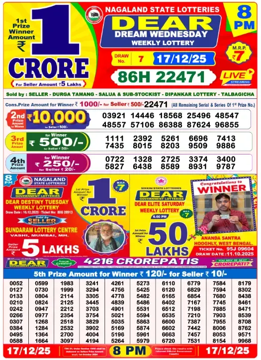 Lottery Sambad Result