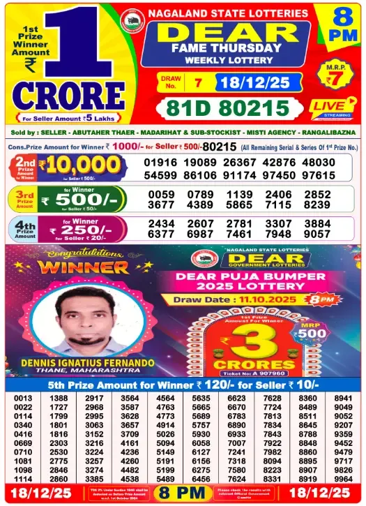 Lottery Sambad Result