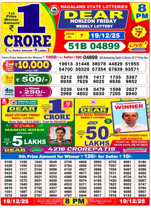 Lottery Sambad Result