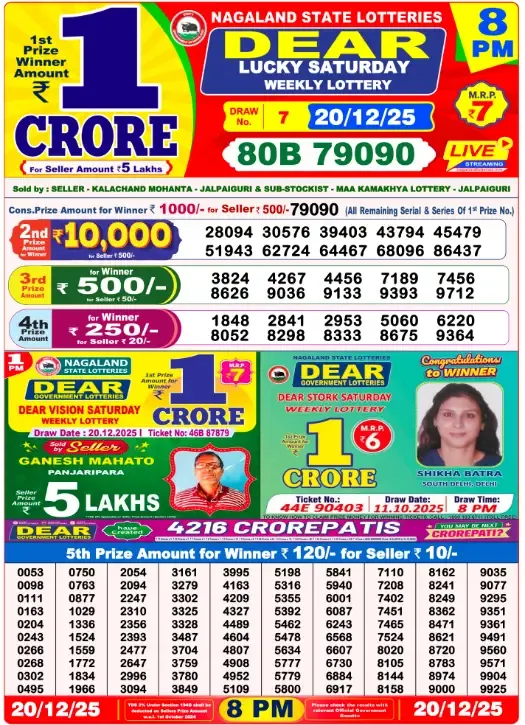 Lottery Sambad Result