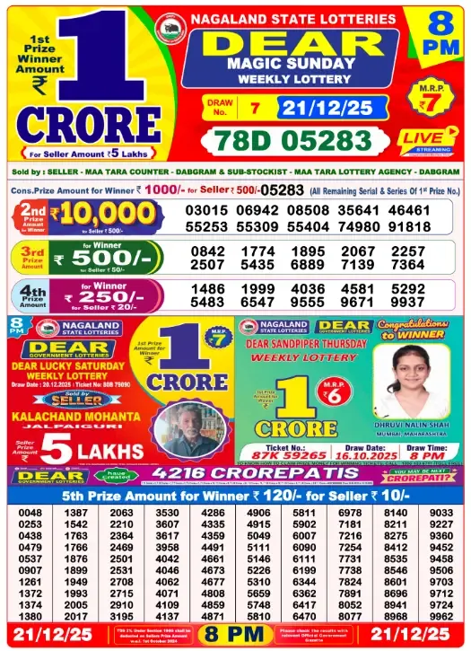 Lottery Sambad Result