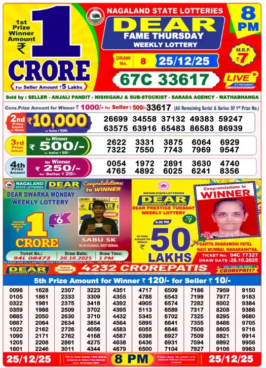 Lottery Sambad Result