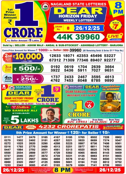 Lottery Result 8PM
