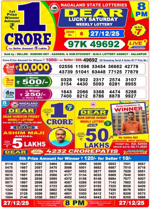 Lottery Sambad Result