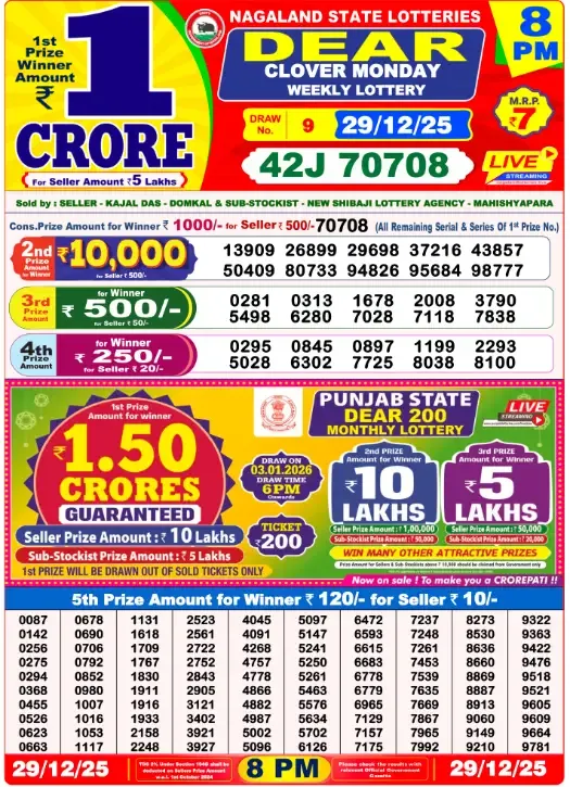 Lottery Sambad Result