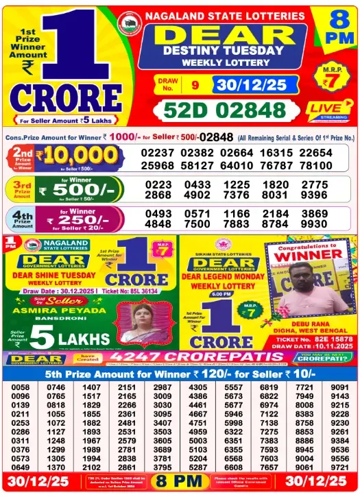 Lottery Sambad Result