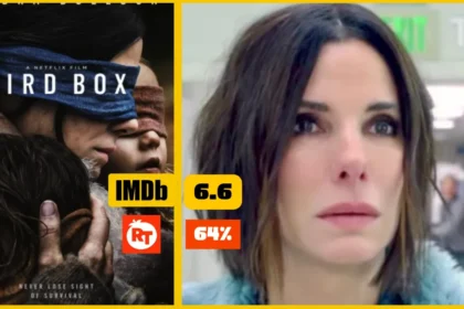 Bird Box Movie Ending Explained