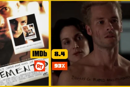 Memento (2000) Ending Explained