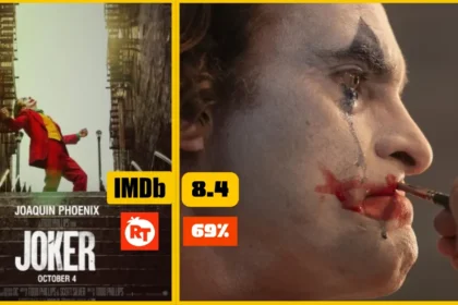 Joker (2019) Movie Ending Explained