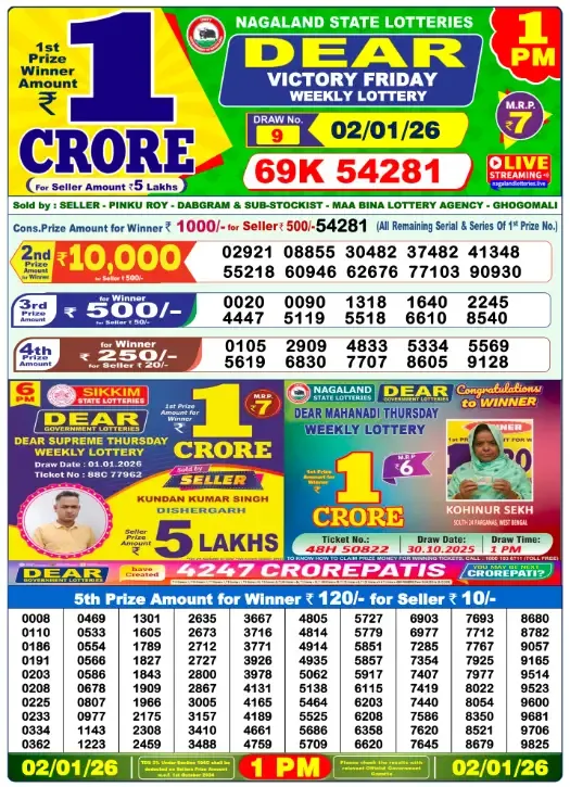 Lottery Sambad Result