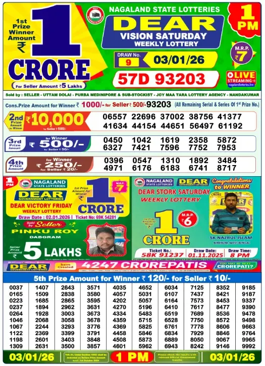Lottery Sambad Result