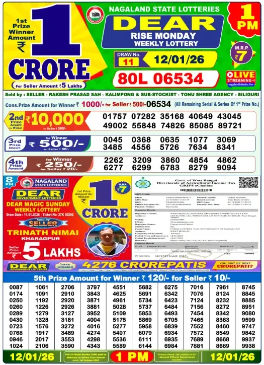 Lottery Sambad Result