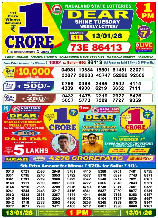 Lottery Sambad Result