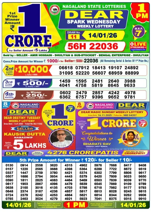 Lottery Result 1pm 2026 01 14