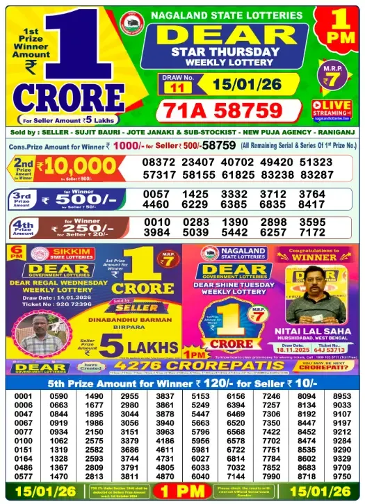 Lottery Sambad Result