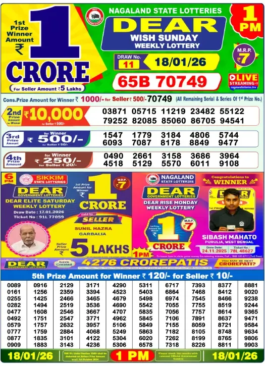 Lottery Sambad Result