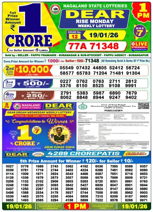 Lottery Sambad Result