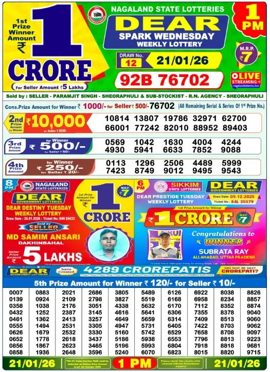 Lottery Sambad Result
