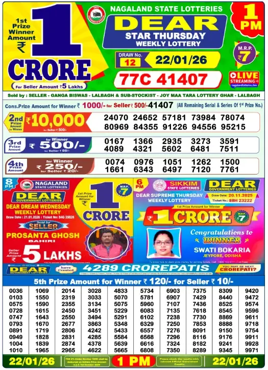 Lottery Sambad Result