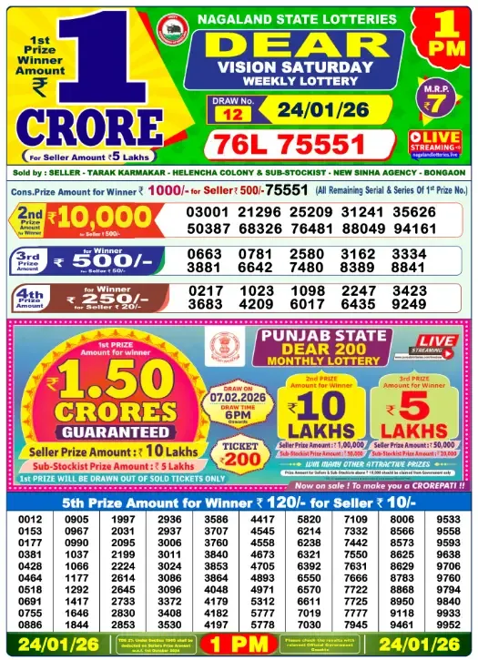 Lottery Sambad Result