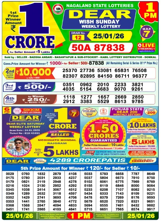 Lottery Sambad Result