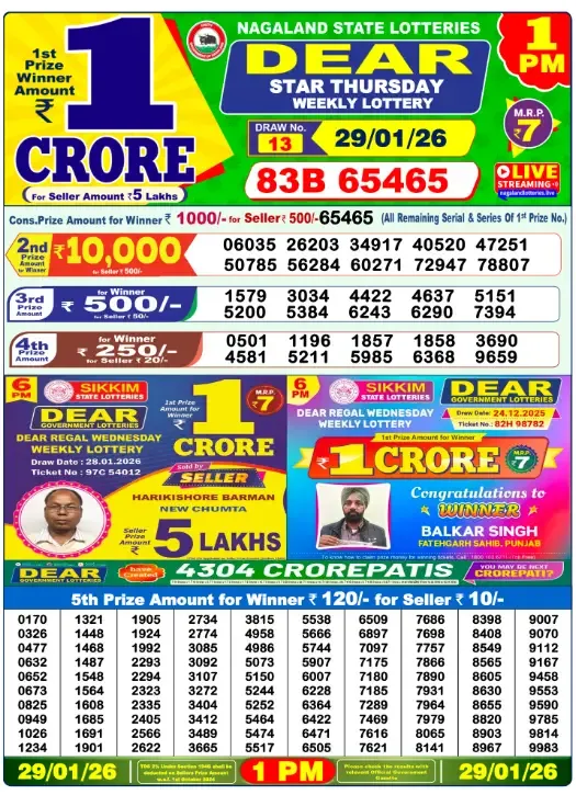 Lottery Sambad Result