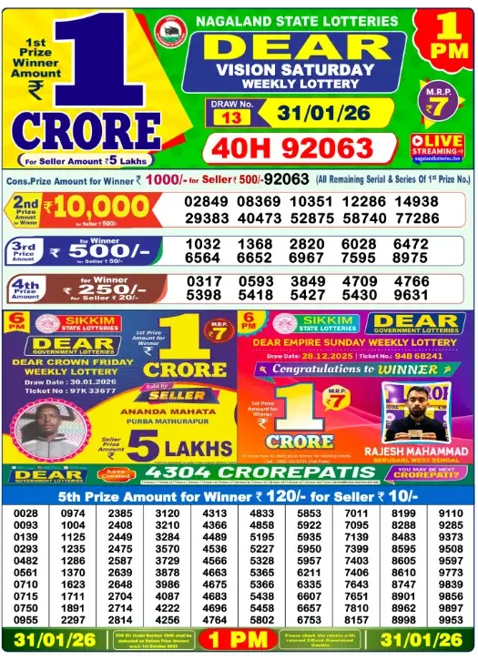 Lottery Sambad Result
