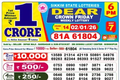 Lottery Result 6pm 2026 01 02 420x280