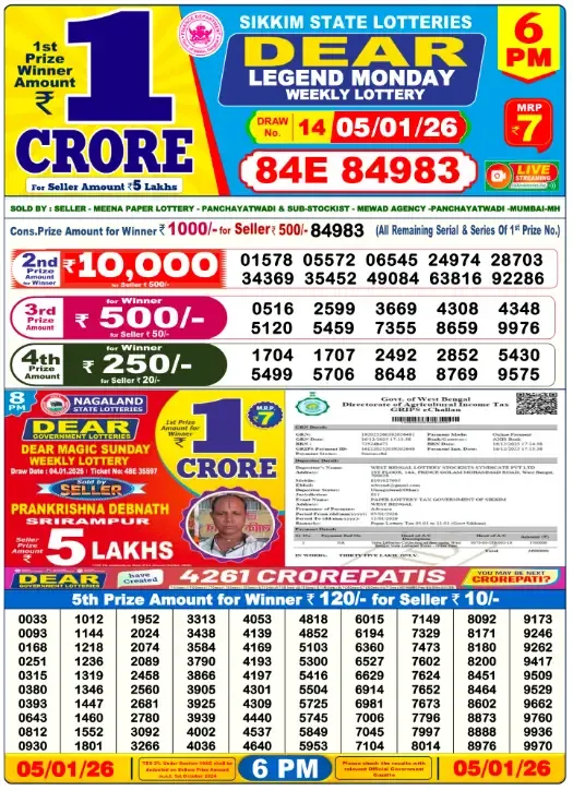 Lottery Sambad Result