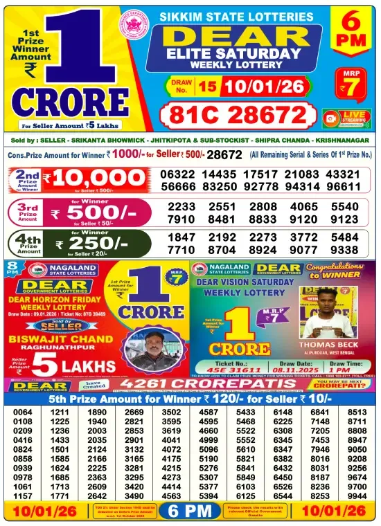 Lottery Sambad Result