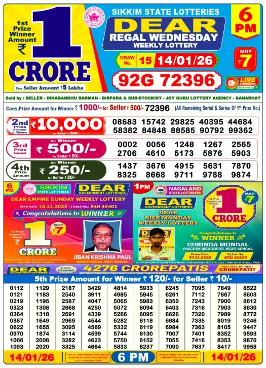 Lottery Result 6pm 2026 01 14
