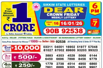 Lottery Result 6pm 2026 01 16 420x280