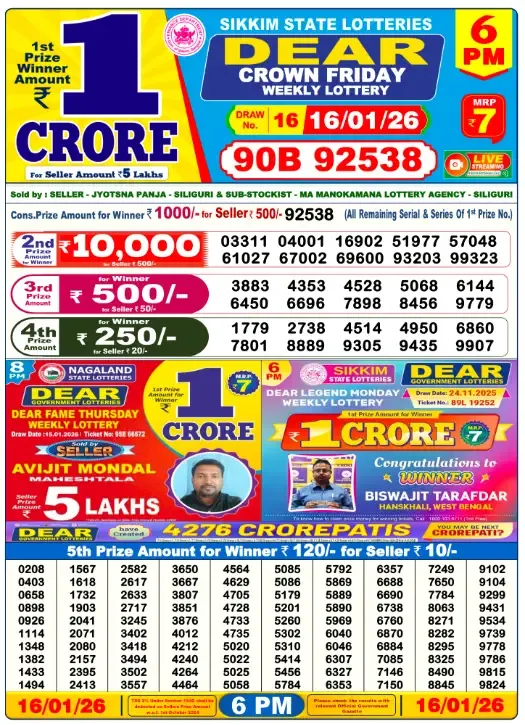 Lottery Result 6pm 2026 01 16