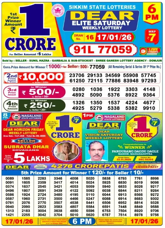 Lottery Sambad Result