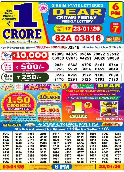 Lottery Sambad Result