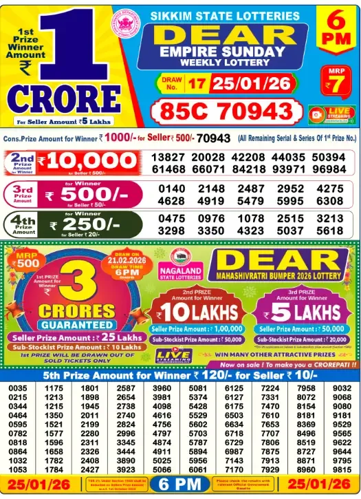 Lottery Sambad Result