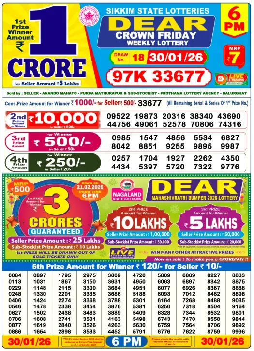 Lottery Sambad Result
