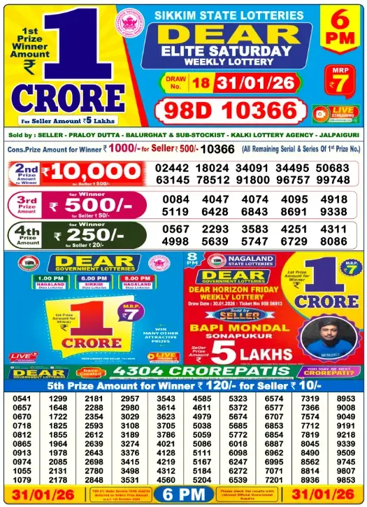Lottery Sambad Result