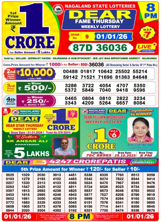 Lottery Sambad Result