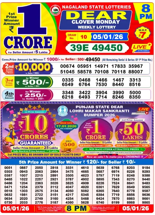 Lottery Sambad Result