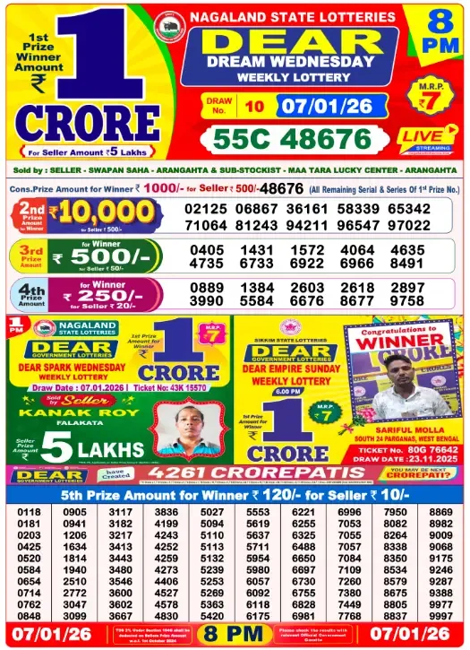Lottery Sambad Result