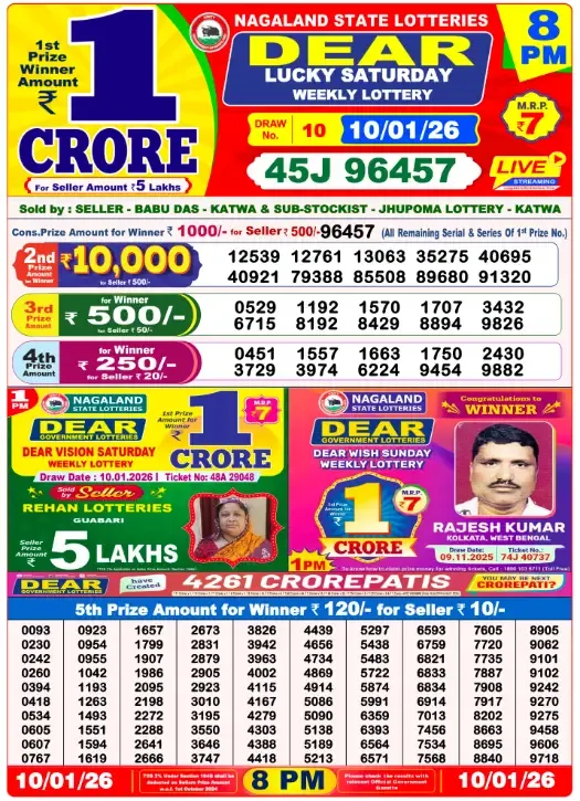Lottery Sambad Result