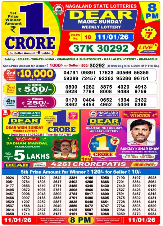 Lottery Sambad Result
