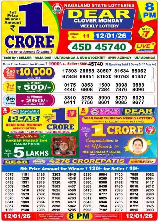 Lottery Sambad Result
