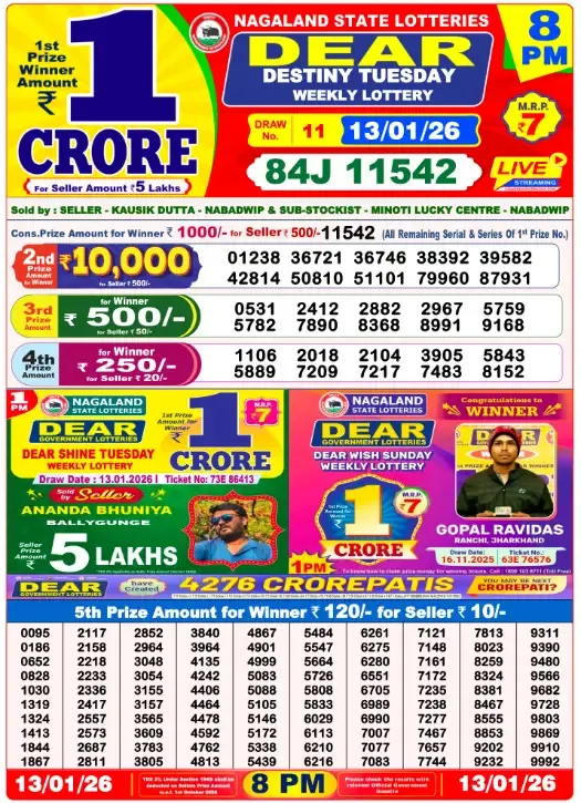 Lottery Sambad Result