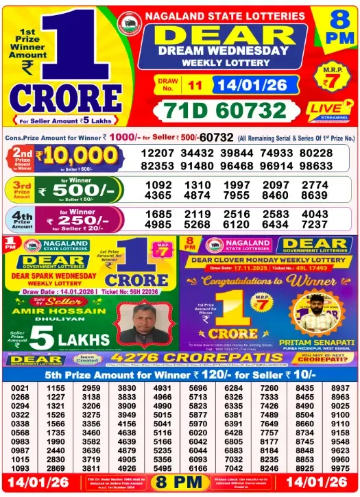 Lottery Result 8pm 2026 01 14