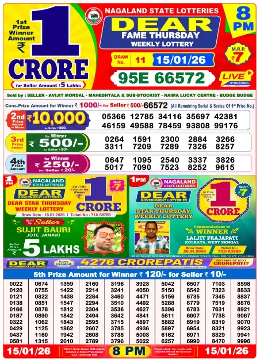 Lottery Sambad Result