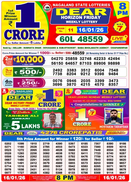 Lottery Sambad Result
